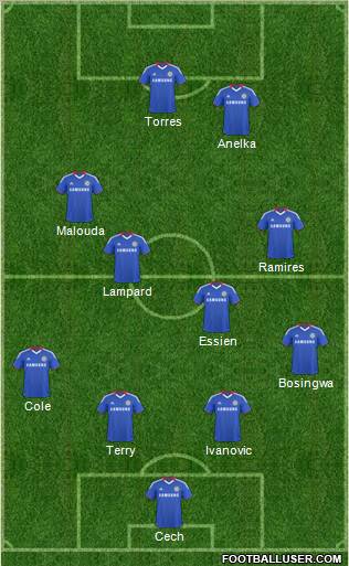 Chelsea Formation 2011