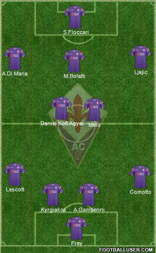 Fiorentina Formation 2011