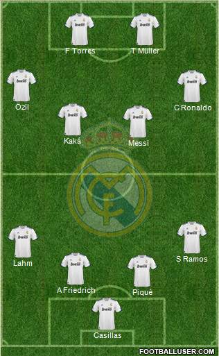 Real Madrid C.F. Formation 2011