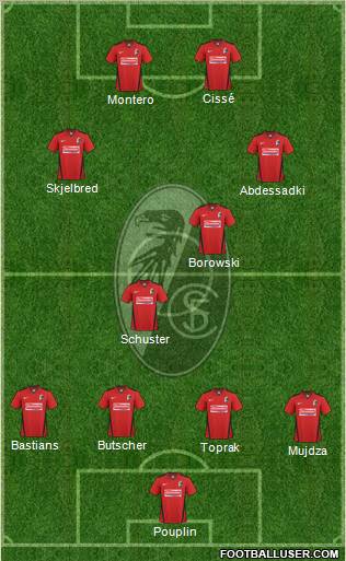 SC Freiburg Formation 2011