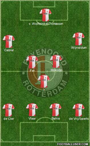 Feyenoord football formation