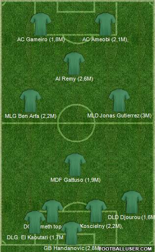 Pro Evolution Soccer Team Formation 2011
