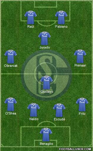 FC Schalke 04 Formation 2011