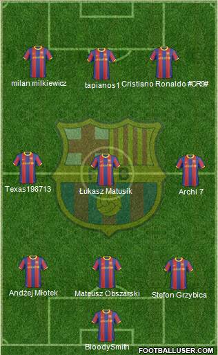 F.C. Barcelona Formation 2011