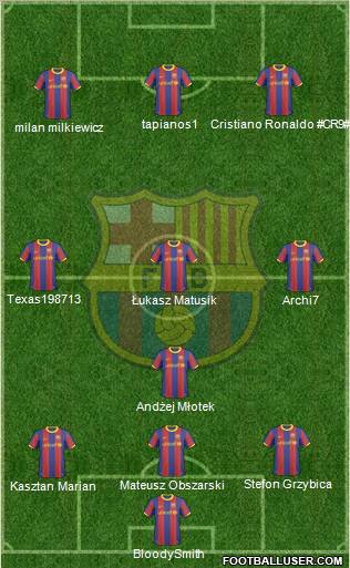 F.C. Barcelona Formation 2011