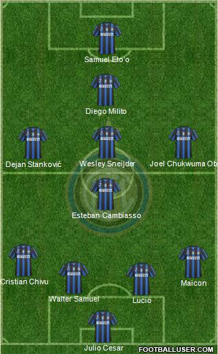 F.C. Internazionale Formation 2011