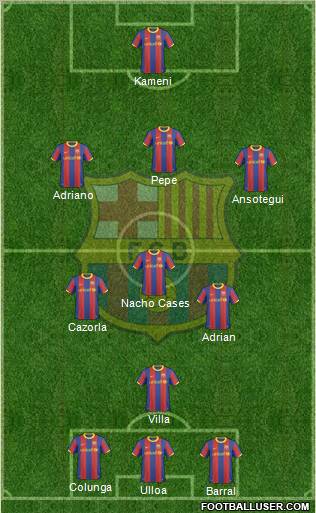 F.C. Barcelona Formation 2011