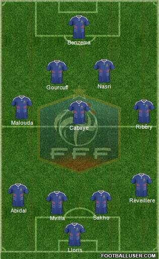France Formation 2011