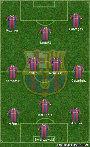 F.C. Barcelona Formation 2011