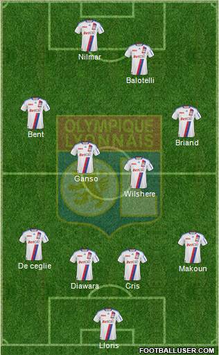 Olympique Lyonnais Formation 2011