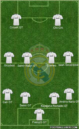 Real Madrid C.F. Formation 2011
