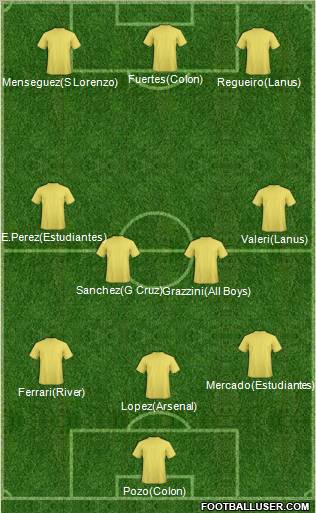 Fifa Team Formation 2011