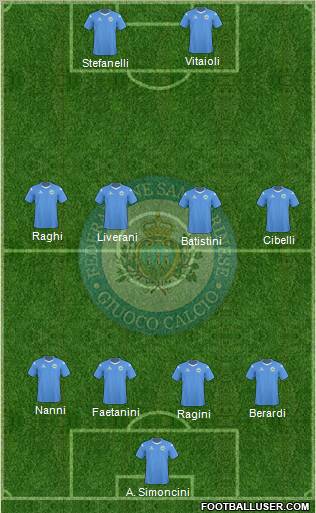 San Marino Formation 2011