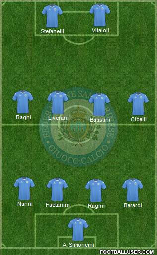 San Marino 4-4-2 football formation