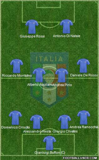 Italy Formation 2011