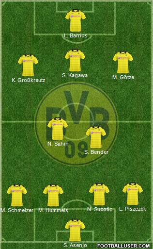 Borussia Dortmund Formation 2011
