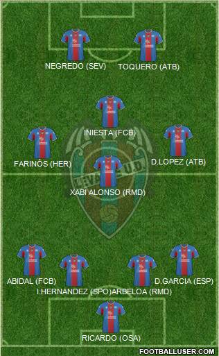 Levante U.D., S.A.D. Formation 2011