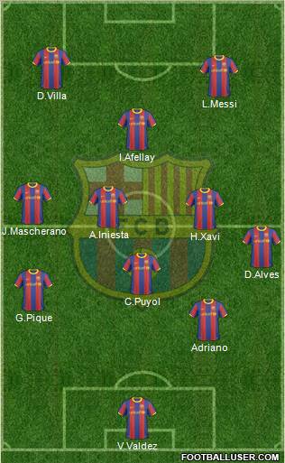 F.C. Barcelona Formation 2011