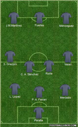 Dream Team Formation 2011
