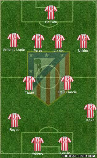 C. Atlético Madrid S.A.D. Formation 2011