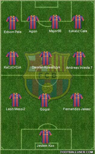 F.C. Barcelona Formation 2011