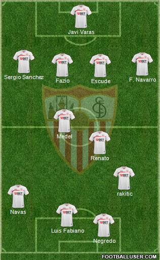 Sevilla F.C., S.A.D. Formation 2011