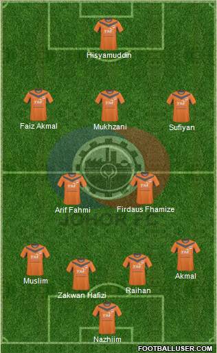 Johor Football Club Formation 2011