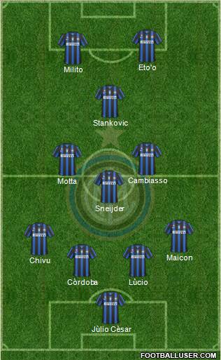 F.C. Internazionale Formation 2011