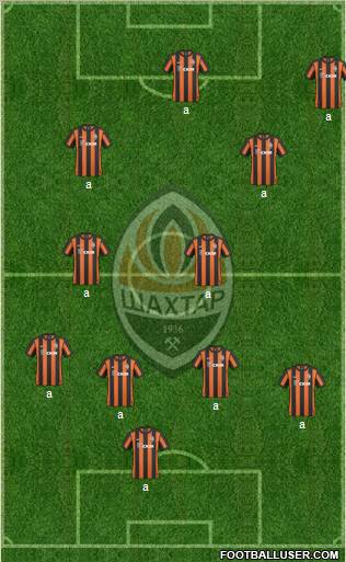 Shakhtar Donetsk Formation 2011