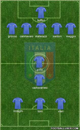 Italy Formation 2011