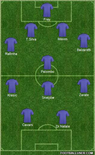 Dream Team Formation 2011