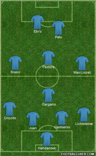 Dream Team Formation 2011
