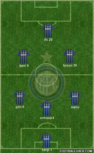 F.C. Internazionale Formation 2011