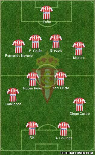 Real Sporting S.A.D. Formation 2011