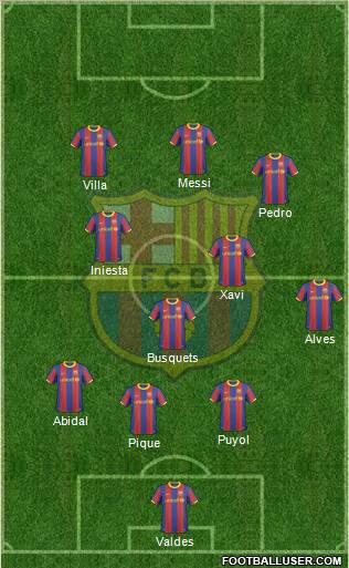 F.C. Barcelona Formation 2011
