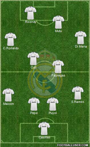 Real Madrid C.F. Formation 2011