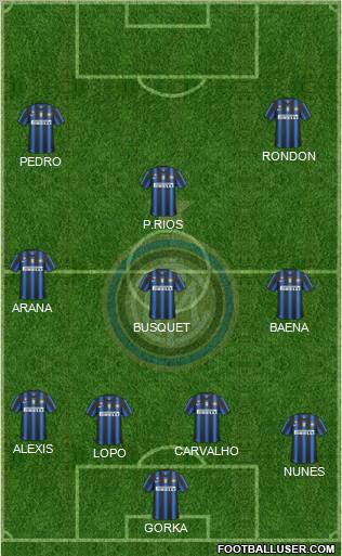 F.C. Internazionale Formation 2011