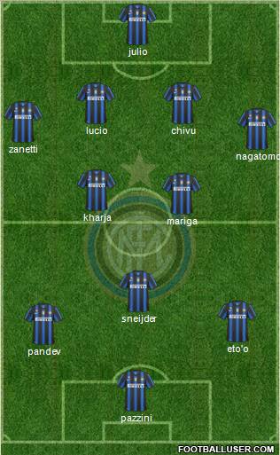 F.C. Internazionale Formation 2011