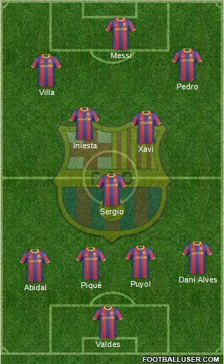 F.C. Barcelona Formation 2011