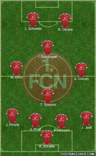 1.FC Nürnberg Formation 2011