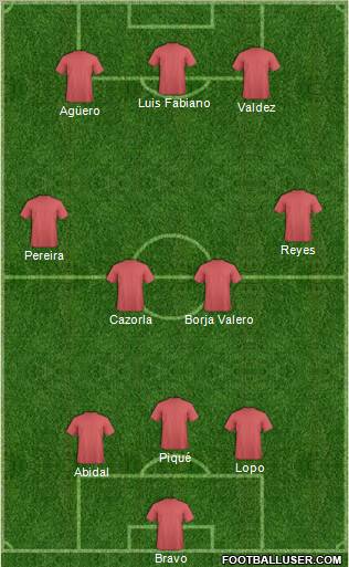 Football Manager Team Formation 2011