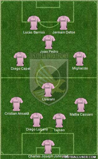 Città di Palermo Formation 2011