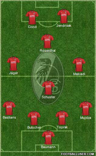 SC Freiburg Formation 2011