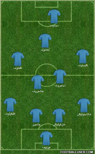 Pakhtakor Toshkent Formation 2011