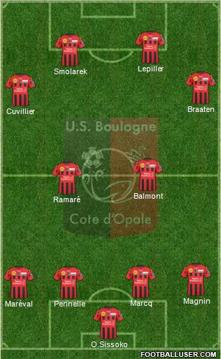 Union Sportive Boulogne Côte d'Opale Formation 2011