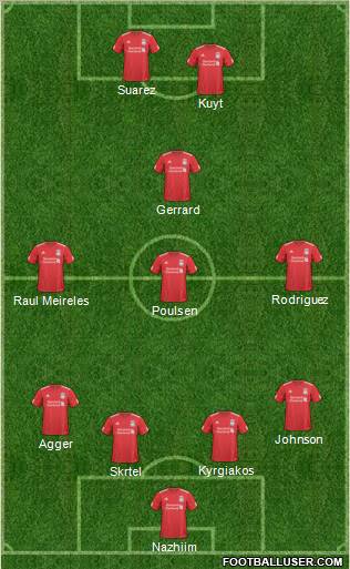 Liverpool Formation 2011
