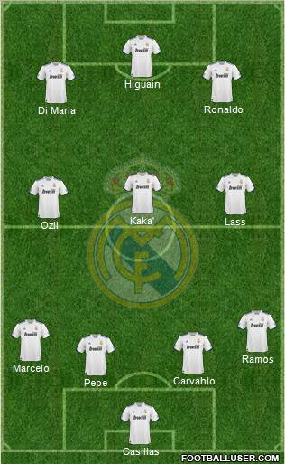 Real Madrid C.F. Formation 2011