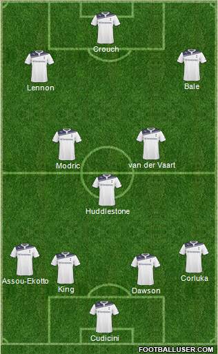 Tottenham Hotspur Formation 2011