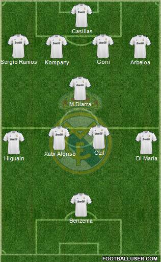 Real Madrid C.F. Formation 2011