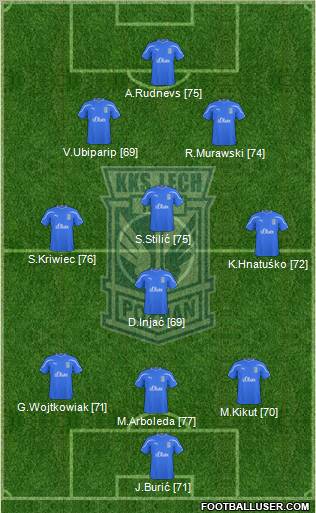 Lech Poznan Formation 2011